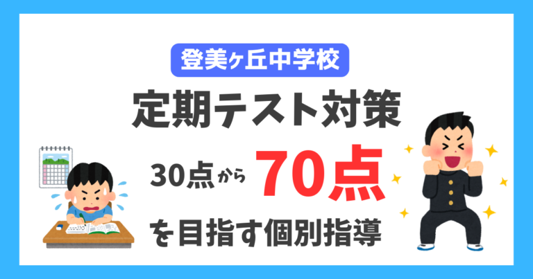 緑　白　ミニマル　シンプル　確定申告　はてなブログ　見出し　アイキャッチ　ヘッダー